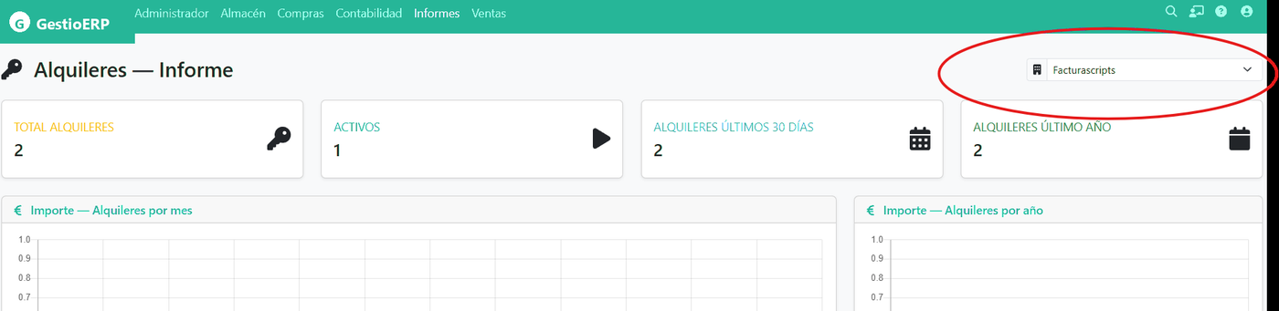 Informes de alquileres