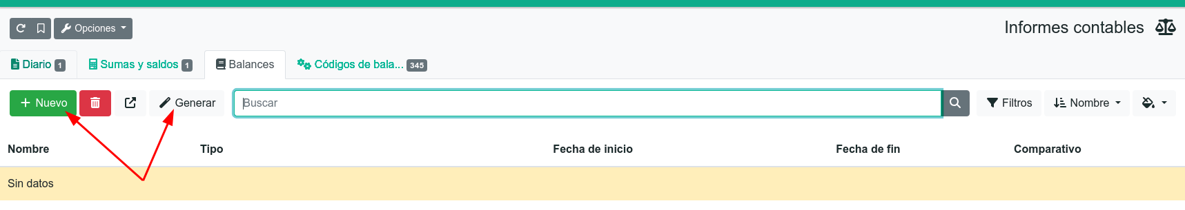 Com fer un Balanç de Situació