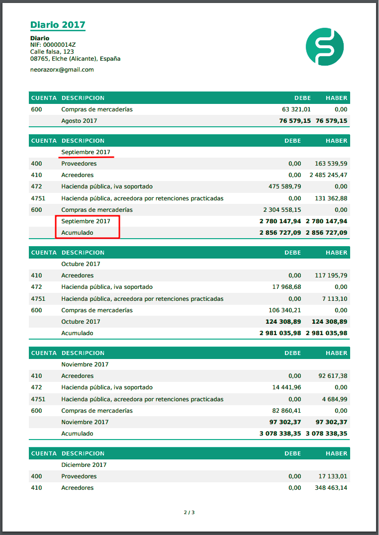 Diario general agrupado por mes