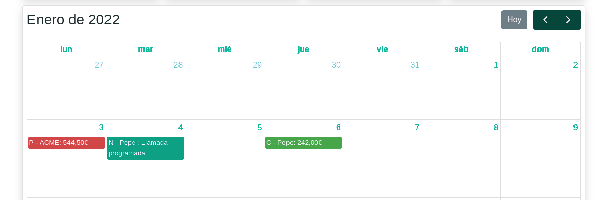 El tauler o dashboard