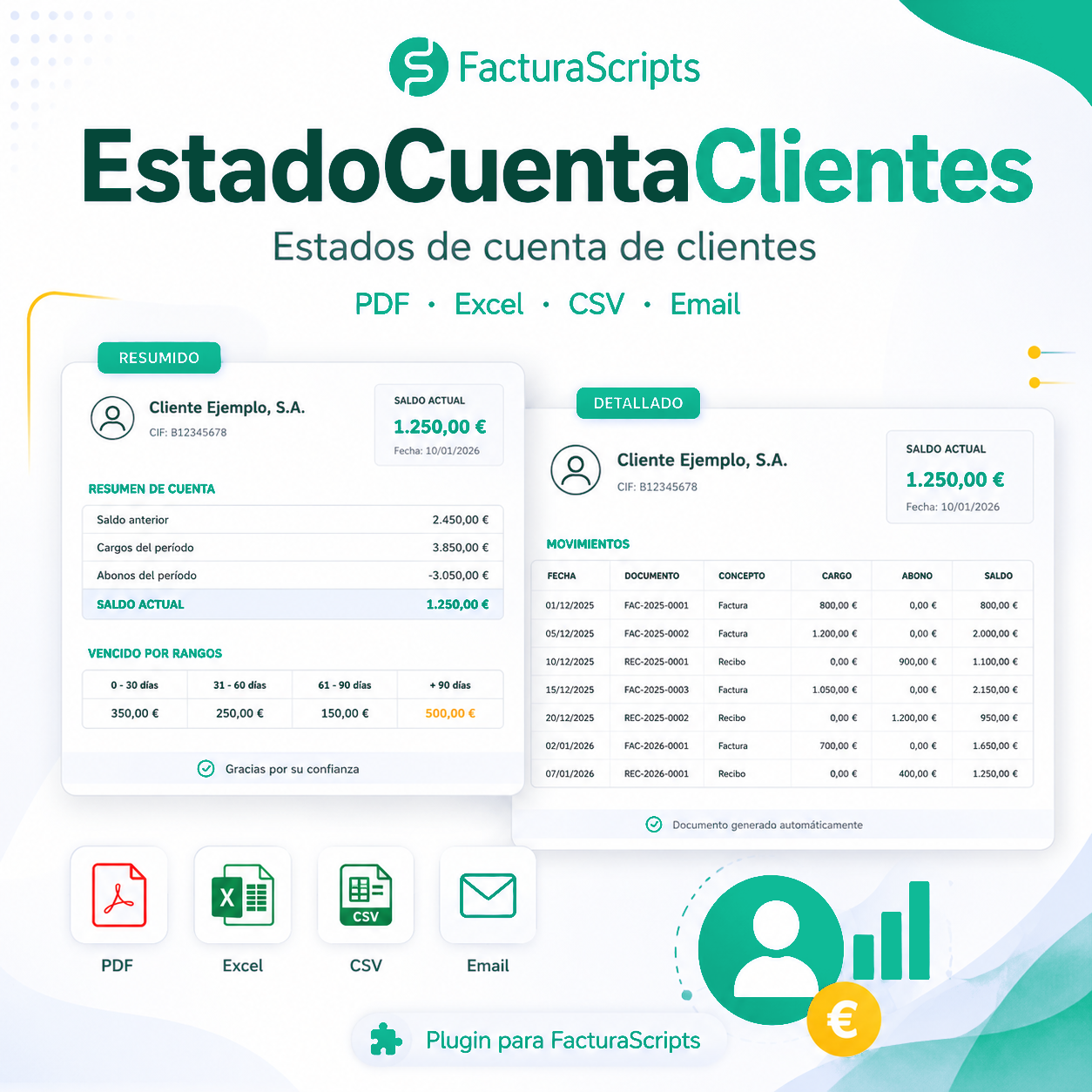 Fecha de corte e instantáneas históricas