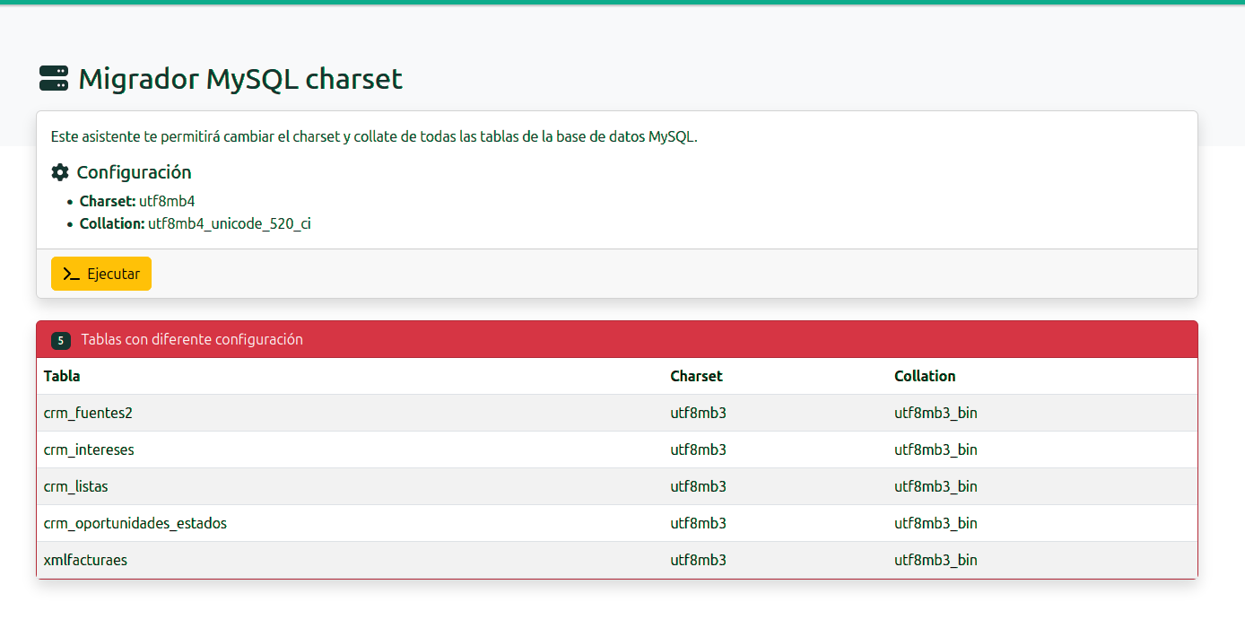 Canviar el charset i collate de MySQL