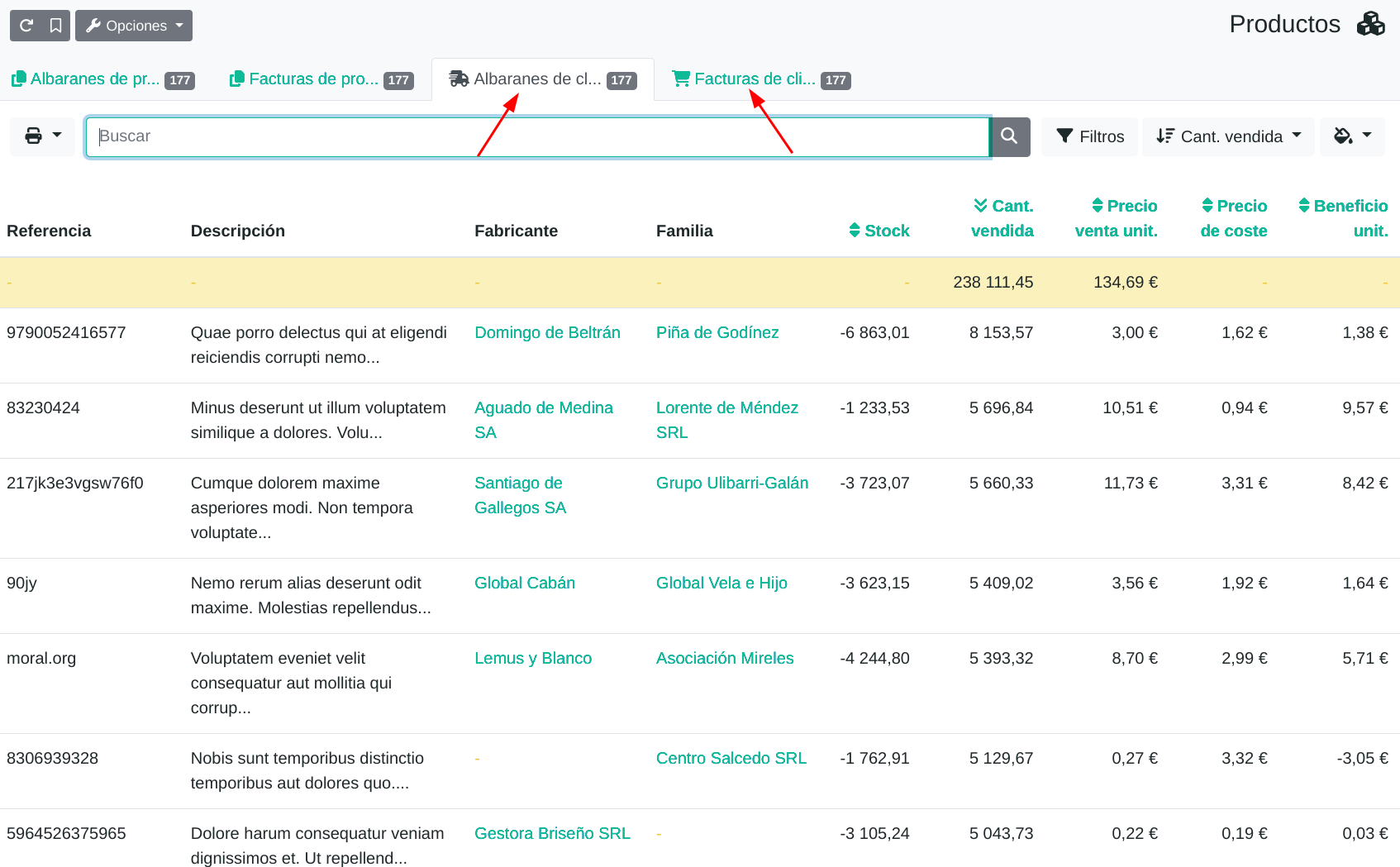 Informe de productos