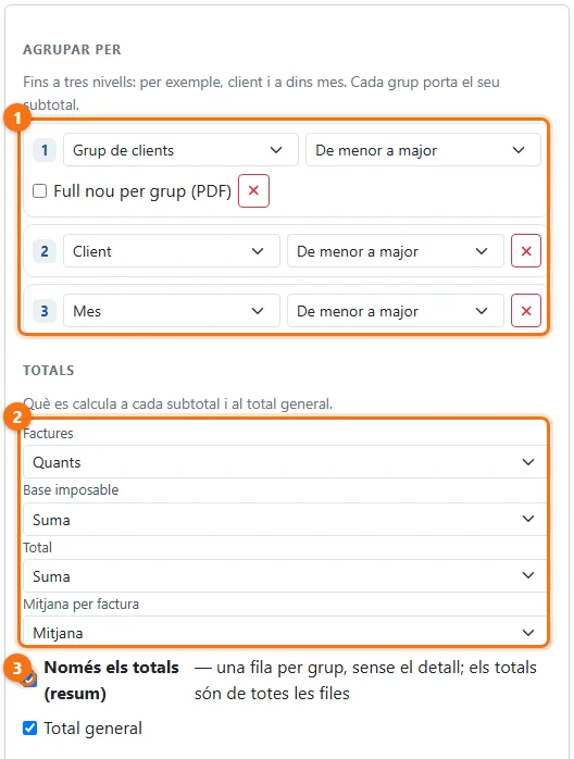 Tres nivells de grup, els totals de cada columna i «Només els totals»