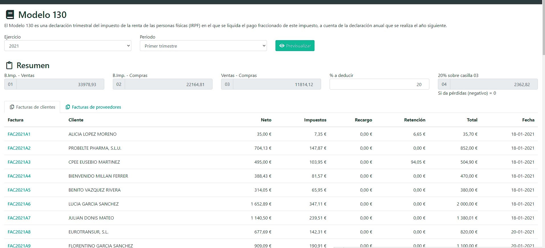 Pagament fraccionat d’IRPF