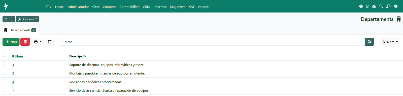 Listado de departamentos del servicio técnico