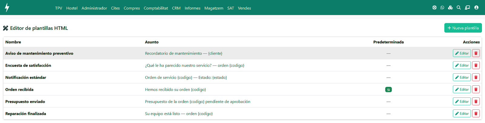 Editor de plantilles d'email amb variables com {cliente}, {codigo} o {estado}