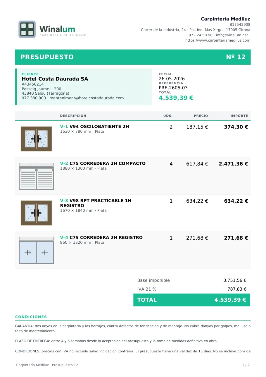El pressupost per al client