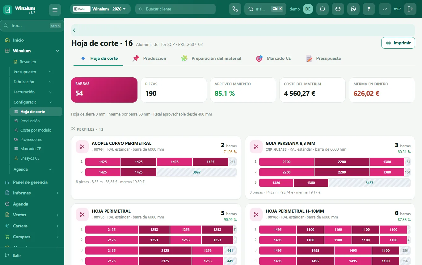 El full de tall optimitzat